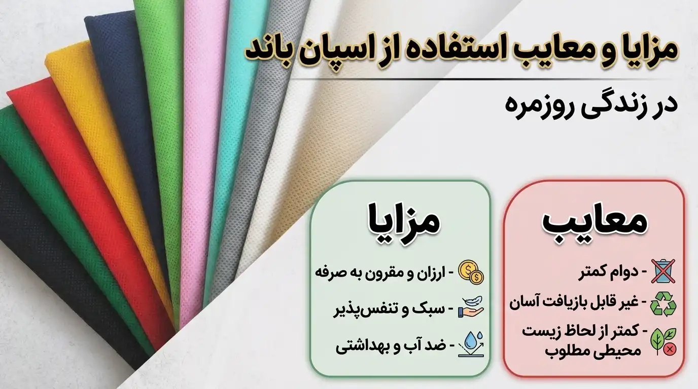 کاربرد پارچه اسپان باند در کیسه خرید و بستهبندی