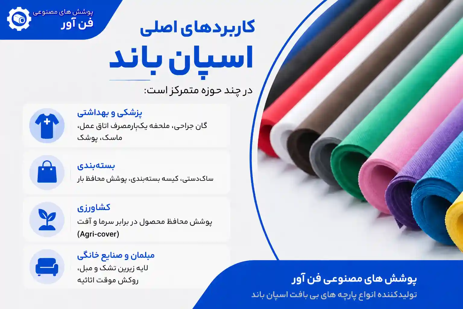 بستهبندی عمده رول اسپان باند برای ارسال به مشتری B2B