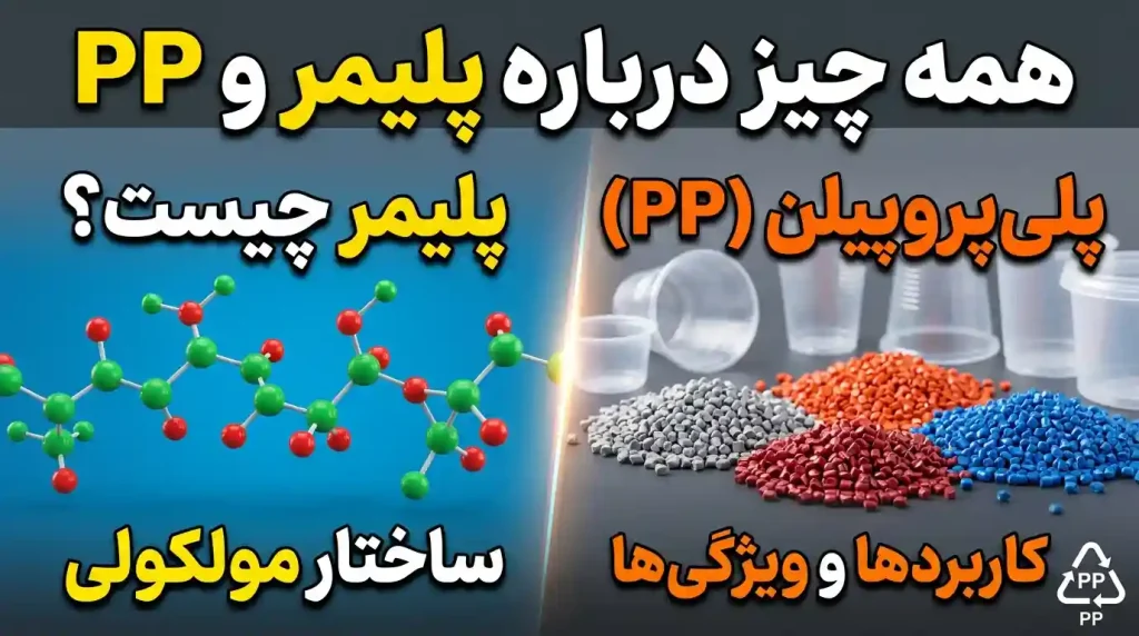 ساختار مولکولی زنجیره پلی پروپیلن و مونومر پروپیلن
