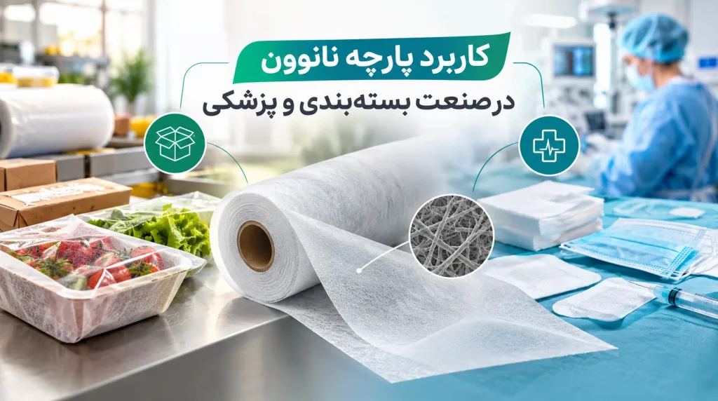 رول پارچه نانوون سفید برای بسته‌بندی صنعتی